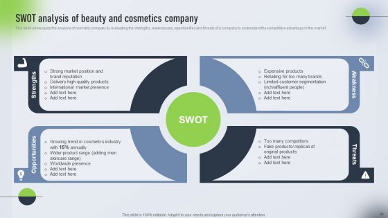 Psychological Locational And Situational Market Segmentation Plan Ppt PowerPoint Presentation Complete Deck With Slides