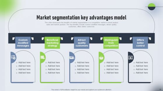 Psychological Locational And Situational Market Segmentation Plan Ppt PowerPoint Presentation Complete Deck With Slides