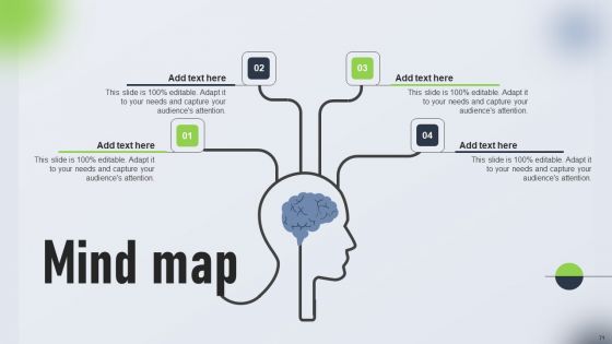 Psychological Locational And Situational Market Segmentation Plan Ppt PowerPoint Presentation Complete Deck With Slides