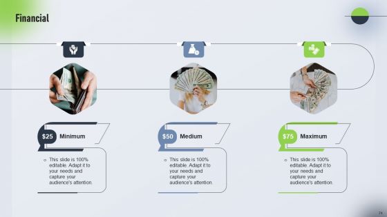 Psychological Locational And Situational Market Segmentation Plan Ppt PowerPoint Presentation Complete Deck With Slides