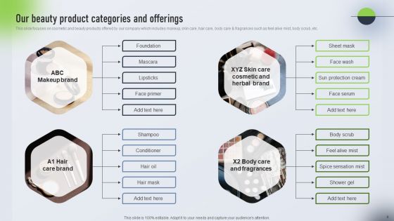 Psychological Locational And Situational Market Segmentation Plan Ppt PowerPoint Presentation Complete Deck With Slides