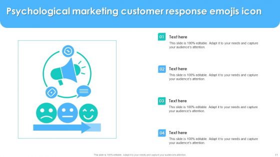 Psychological Marketing Ppt PowerPoint Presentation Complete Deck With Slides