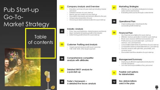 Pub Startup Go To Market Strategy