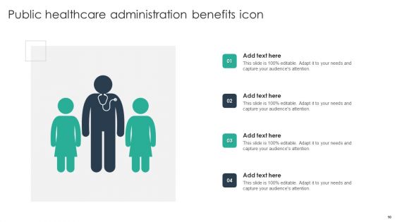 Public Healthcare Administration Ppt PowerPoint Presentation Complete Deck With Slides
