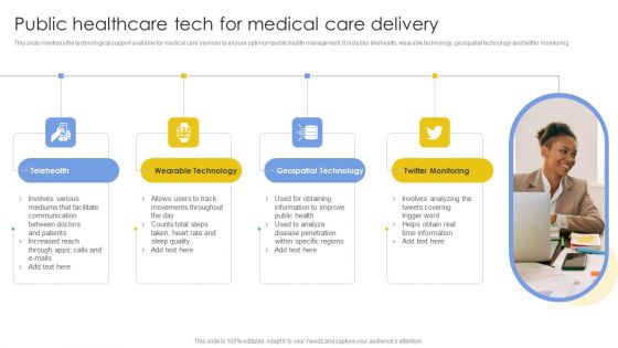 Public Healthcare Tech For Medical Care Delivery Sample PDF