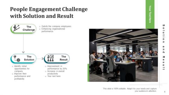 Public Participation Improvement Opportunities Ppt PowerPoint Presentation Complete Deck With Slides