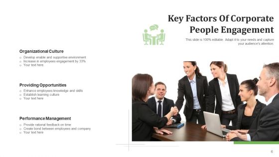 Public Participation Improvement Opportunities Ppt PowerPoint Presentation Complete Deck With Slides