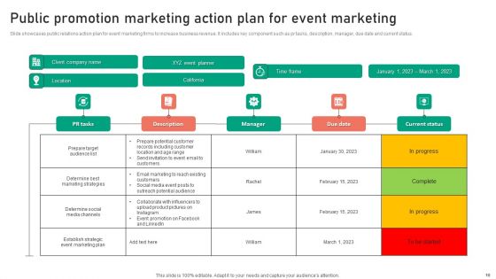 Public Promotion Marketing Ppt PowerPoint Presentation Complete Deck With Slides