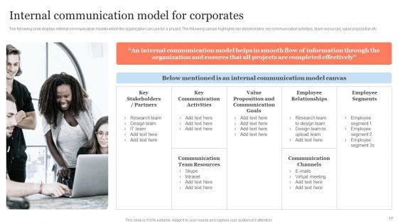 Public Relation Communication Strategic Guide For Business Ppt PowerPoint Presentation Complete Deck With Slides
