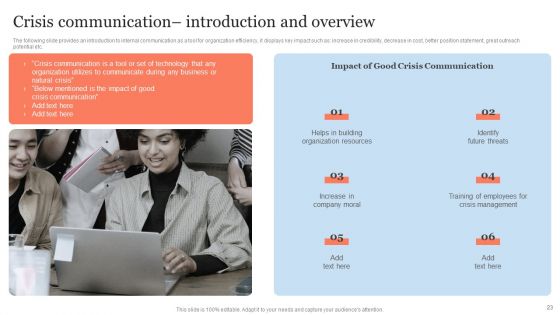 Public Relation Communication Strategic Guide For Business Ppt PowerPoint Presentation Complete Deck With Slides