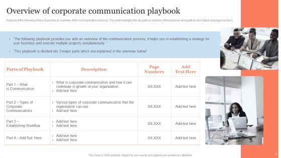 Public Relation Communication Strategic Guide For Business Ppt PowerPoint Presentation Complete Deck With Slides