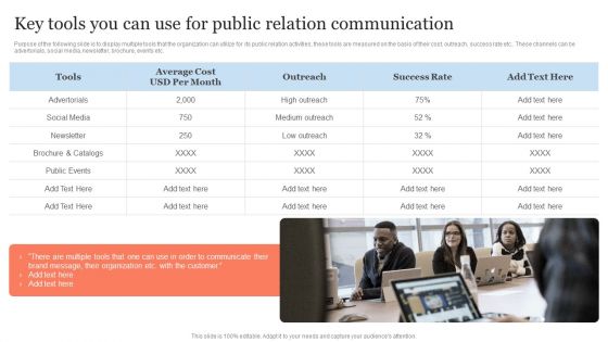 Public Relation Communication Strategic Key Tools You Can Use For Public Relation Microsoft PDF
