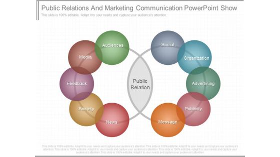 Public Relations And Marketing Communication Powerpoint Show