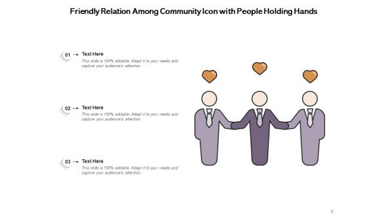 Public Relations Business Customer Ppt PowerPoint Presentation Complete Deck