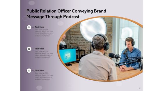 Public Relations Business Customer Ppt PowerPoint Presentation Complete Deck