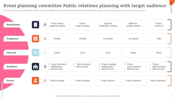 Public Relations Committee Event Plan Ppt PowerPoint Presentation Complete Deck With Slides