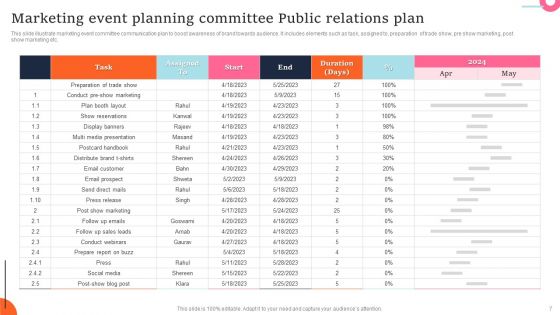 Public Relations Committee Event Plan Ppt PowerPoint Presentation Complete Deck With Slides
