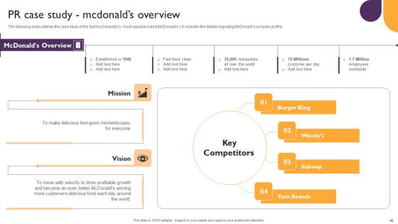 Public Relations Guide To Enhance Brand Credibility Ppt PowerPoint Presentation Complete Deck With Slides