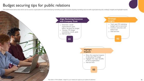 Public Relations Guide To Enhance Brand Credibility Ppt PowerPoint Presentation Complete Deck With Slides