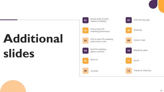 Public Relations Guide To Enhance Brand Credibility Ppt PowerPoint Presentation Complete Deck With Slides