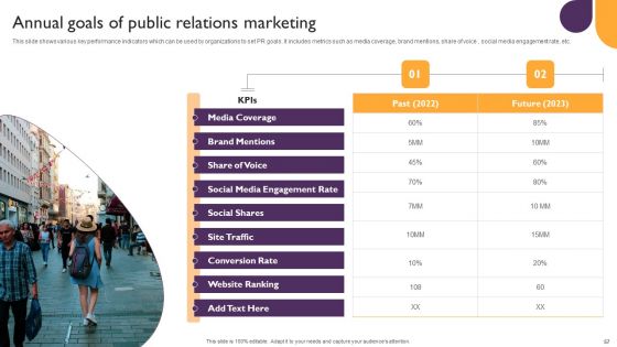 Public Relations Guide To Enhance Brand Credibility Ppt PowerPoint Presentation Complete Deck With Slides