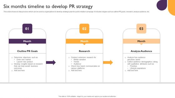 Public Relations Guide To Enhance Brand Credibility Six Months Timeline To Develop PR Strategy Template PDF