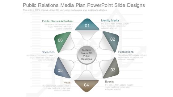 Public Relations Media Plan Powerpoint Slide Designs