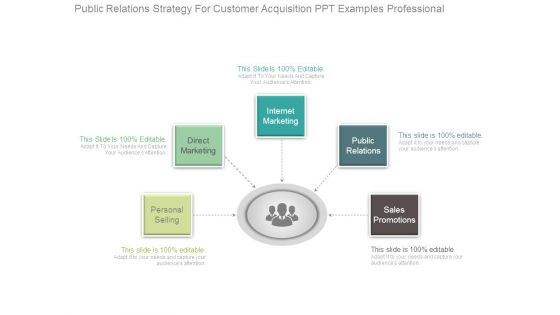 Public Relations Strategy For Customer Acquisition Ppt Examples Professional