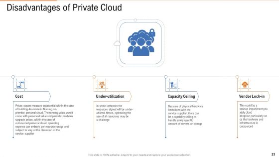 Public Vs Privatized Vs Hybrid Vs Alliance In Cloud Storage PPT Presentation Complete With Slides