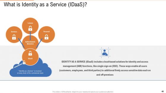 Public Vs Privatized Vs Hybrid Vs Alliance In Cloud Storage PPT Presentation Complete With Slides