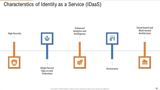 Public Vs Privatized Vs Hybrid Vs Alliance In Cloud Storage PPT Presentation Complete With Slides