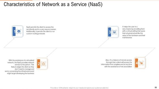 Public Vs Privatized Vs Hybrid Vs Alliance In Cloud Storage PPT Presentation Complete With Slides