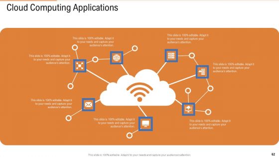 Public Vs Privatized Vs Hybrid Vs Alliance In Cloud Storage PPT Presentation Complete With Slides