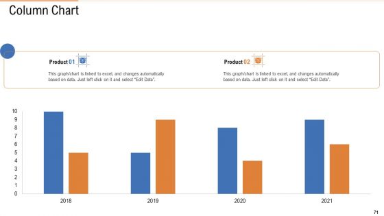 Public Vs Privatized Vs Hybrid Vs Alliance In Cloud Storage PPT Presentation Complete With Slides