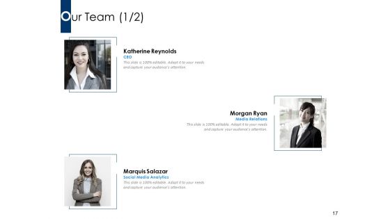 Publicity Generation Proposal Ppt Powerpoint Presentation Complete Deck With Slides