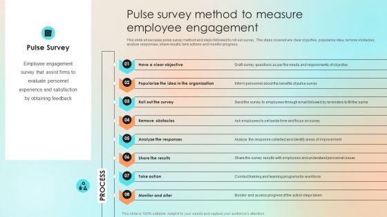 Pulse Survey Method To Measure Employee Engagement Pictures PDF