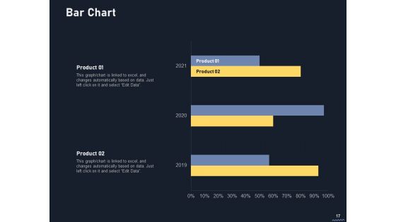 Puppet Tool For Server Configuration Administration Ppt PowerPoint Presentation Complete Deck With Slides