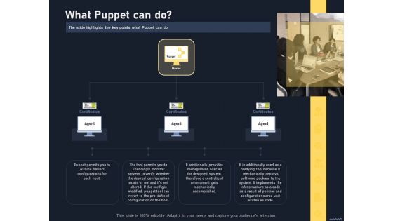 Puppet Tool For Server Configuration Administration What Puppet Can Do Formats PDF