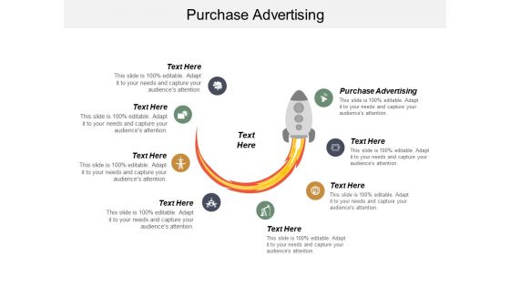 Purchase Advertising Ppt PowerPoint Presentation Model Layout Cpb