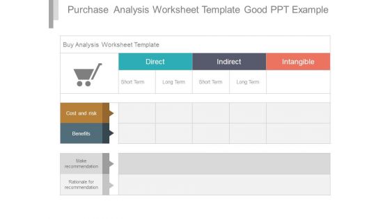 Purchase Analysis Worksheet Template Good Ppt Example
