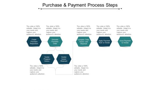 Purchase And Payment Process Steps Ppt Powerpoint Presentation File Graphics