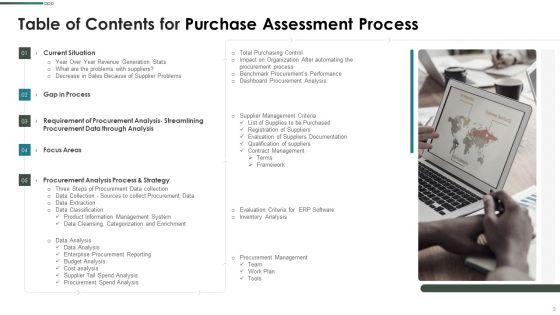 Purchase Assessment Process Ppt PowerPoint Presentation Complete Deck With Slides
