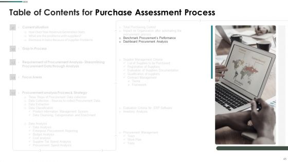 Purchase Assessment Process Ppt PowerPoint Presentation Complete Deck With Slides