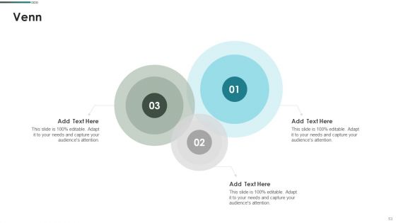 Purchase Assessment Process Ppt PowerPoint Presentation Complete Deck With Slides