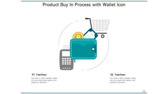 Purchase Customer Products Ppt PowerPoint Presentation Complete Deck