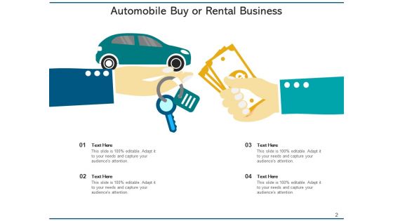 Purchase Customer Products Ppt PowerPoint Presentation Complete Deck