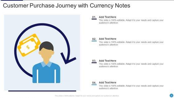Purchase Journey Ppt PowerPoint Presentation Complete Deck With Slides