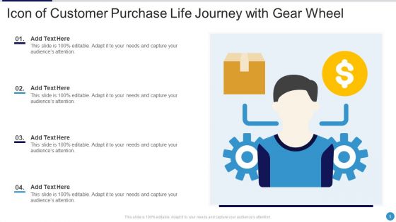 Purchase Journey Ppt PowerPoint Presentation Complete Deck With Slides