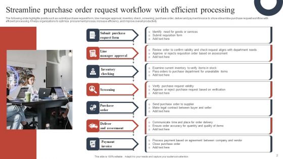 Purchase Order Request Ppt PowerPoint Presentation Complete Deck With Slides