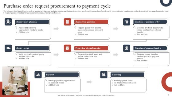 Purchase Order Request Ppt PowerPoint Presentation Complete Deck With Slides